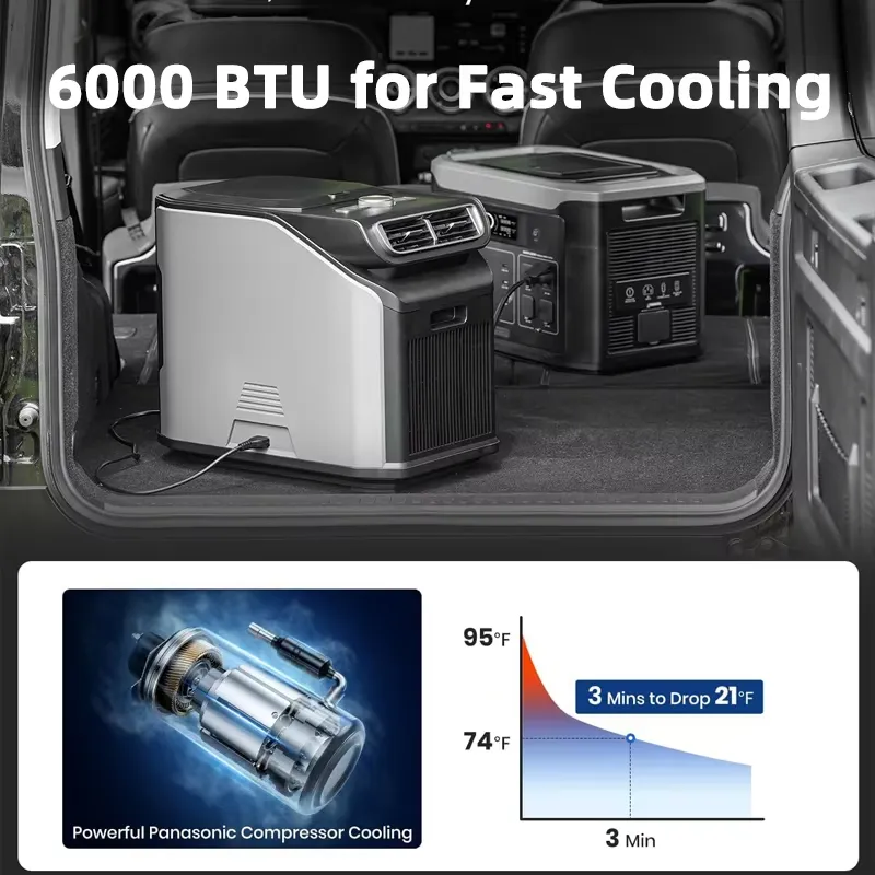 2026Portable Air Conditioner 6 - Outdoor Camping Air Conditioner 评论和价格