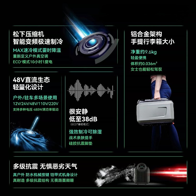 Portable Mobile Air Conditione - Outdoor Camping Air Conditioner 评论和价格