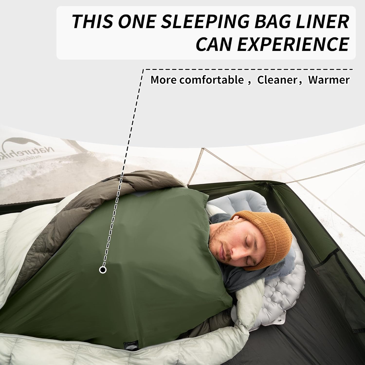 Naturehike Sleeping Bag Liner  - Ultralight Ground Sheet 评论和价格