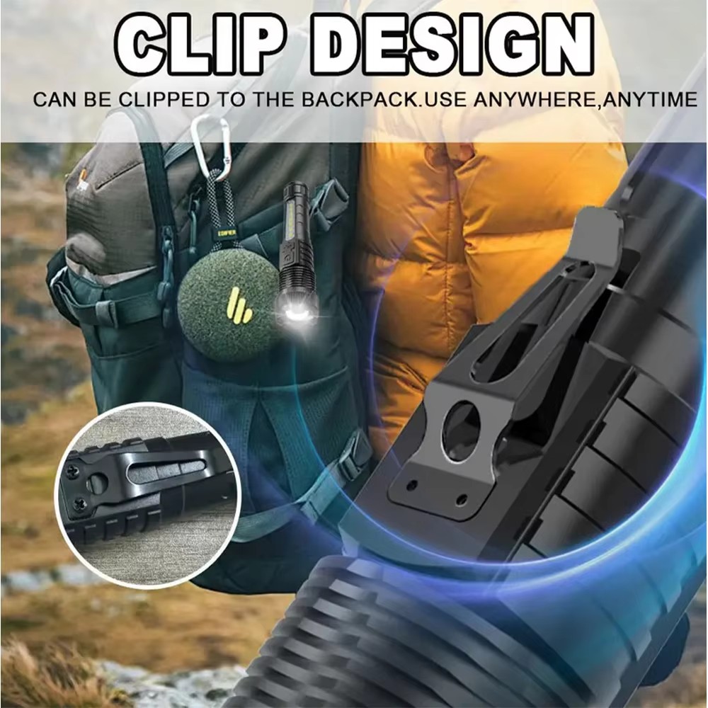 2pcs/set High Power LED Flashl - Outdoor Camping Glamping Share 评论和价格