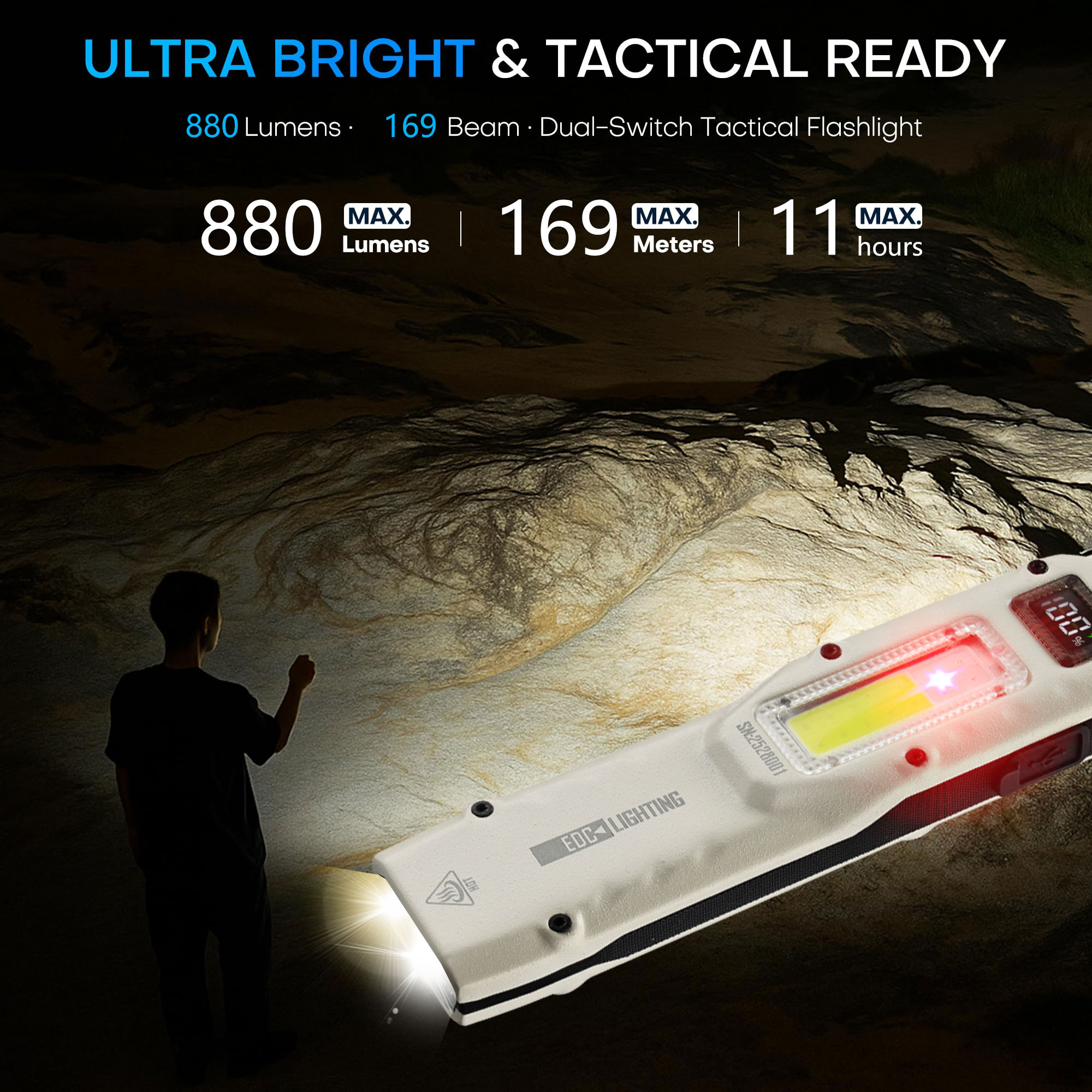 Portable 880LM YEMAO M28 Ultra - Outdoor Camping Accessories 评论和价格