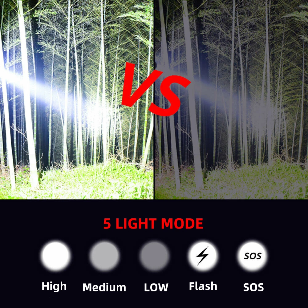 LED Tactical Hunting Flashligh - Outdoor Camping Glamping Share 评论和价格
