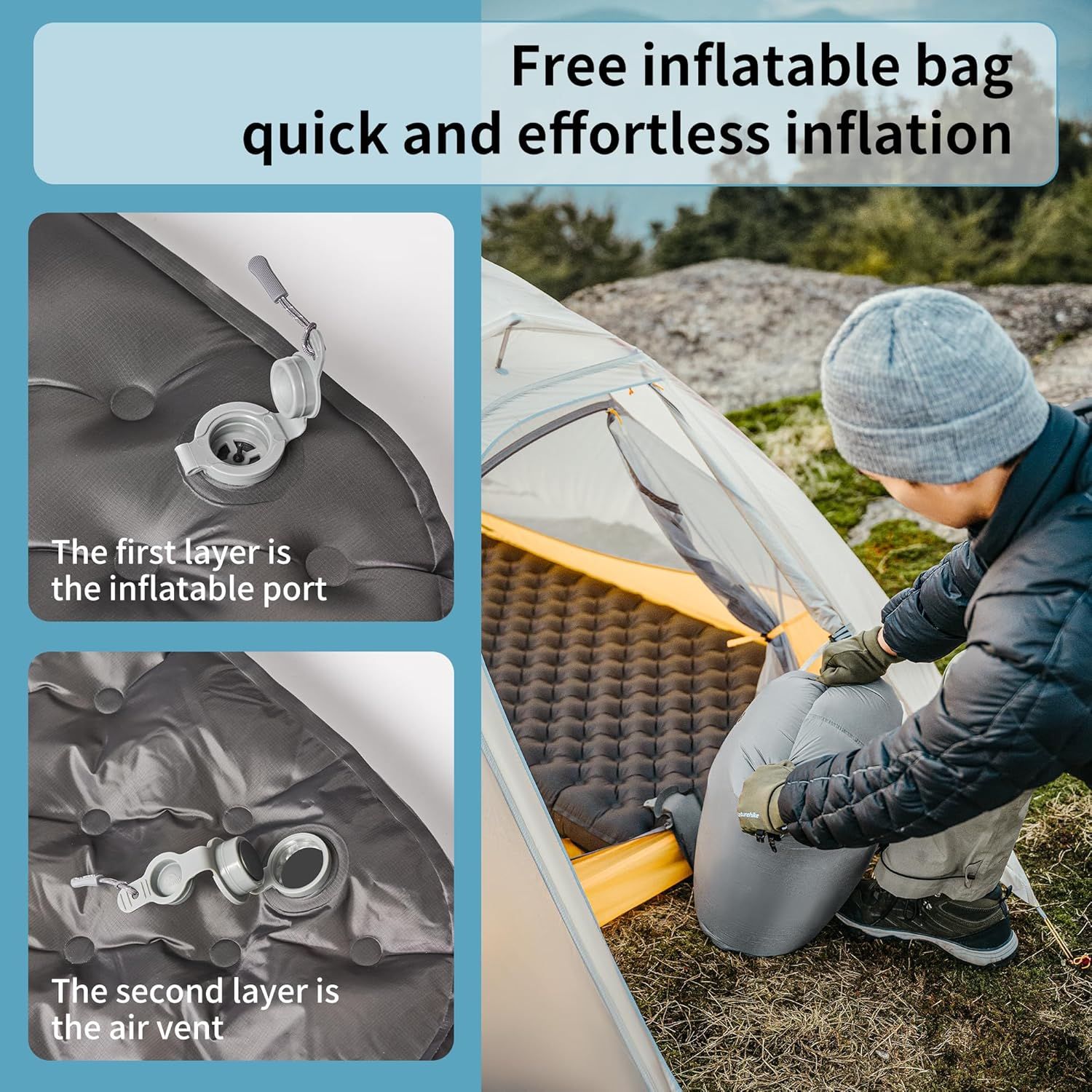 Naturehike R6.5 R8.2 R5.8 Infl - Ultralight Ground Sheet 评论和价格