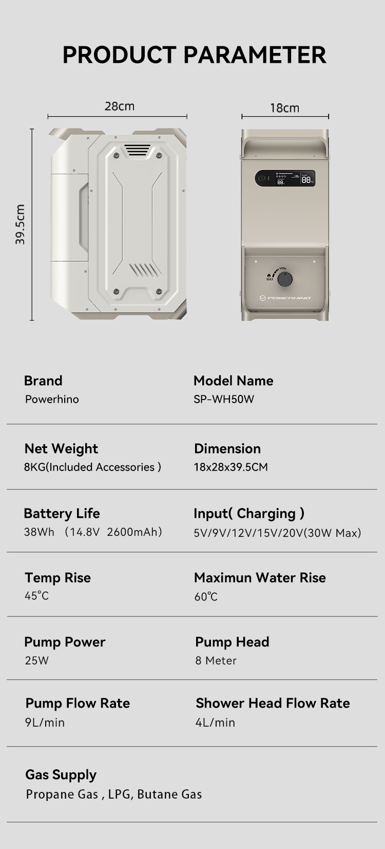 Powerhino Rechargeable 3L Wate - Portable Camping Shower 评论和价格