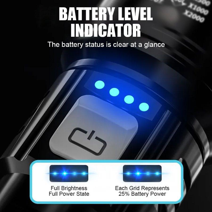 High Power P50 LED Flashlight  - Outdoor Camping Accessories 评论和价格
