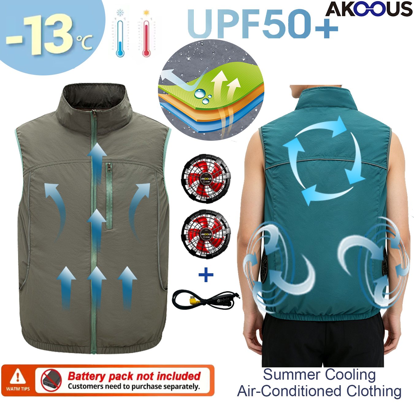 12V 5V USB Sleeveless Cooling  - Outdoor Camping Air Conditioner 评论和价格