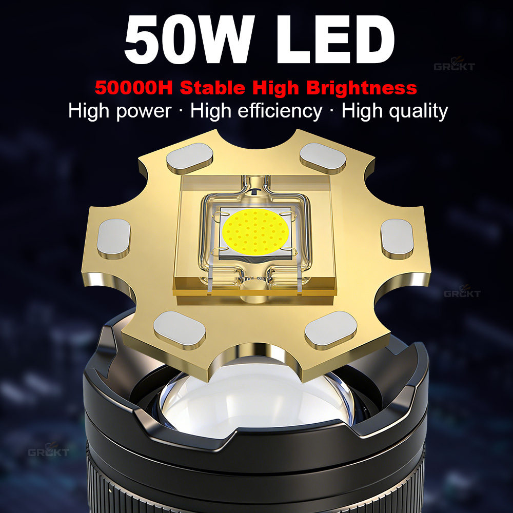 80000CD Most Powerful LED Flas - Outdoor Camping Accessories 评论和价格