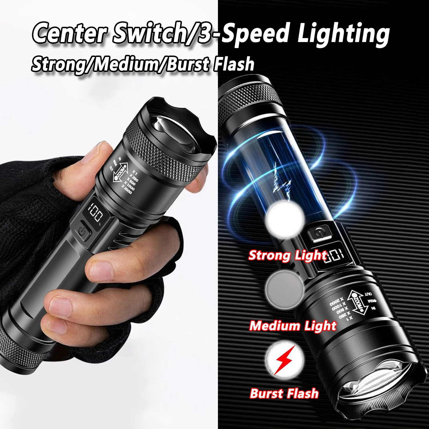 Ultra Bright LED Flashlight 20 - Outdoor Camping Accessories 评论和价格