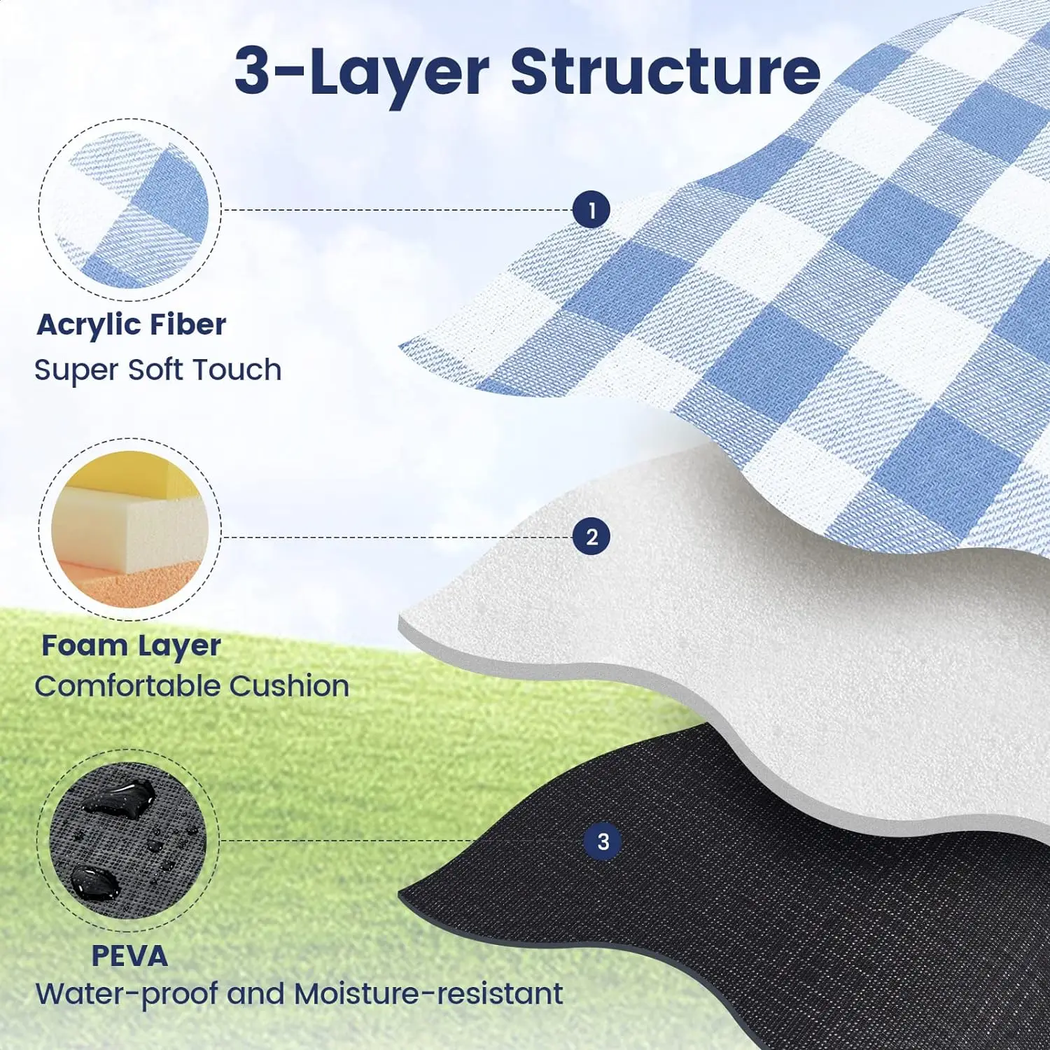 ZHUOHUA Picnic Blanket Extra L - Outdoor Camping Mats Large 评论和价格