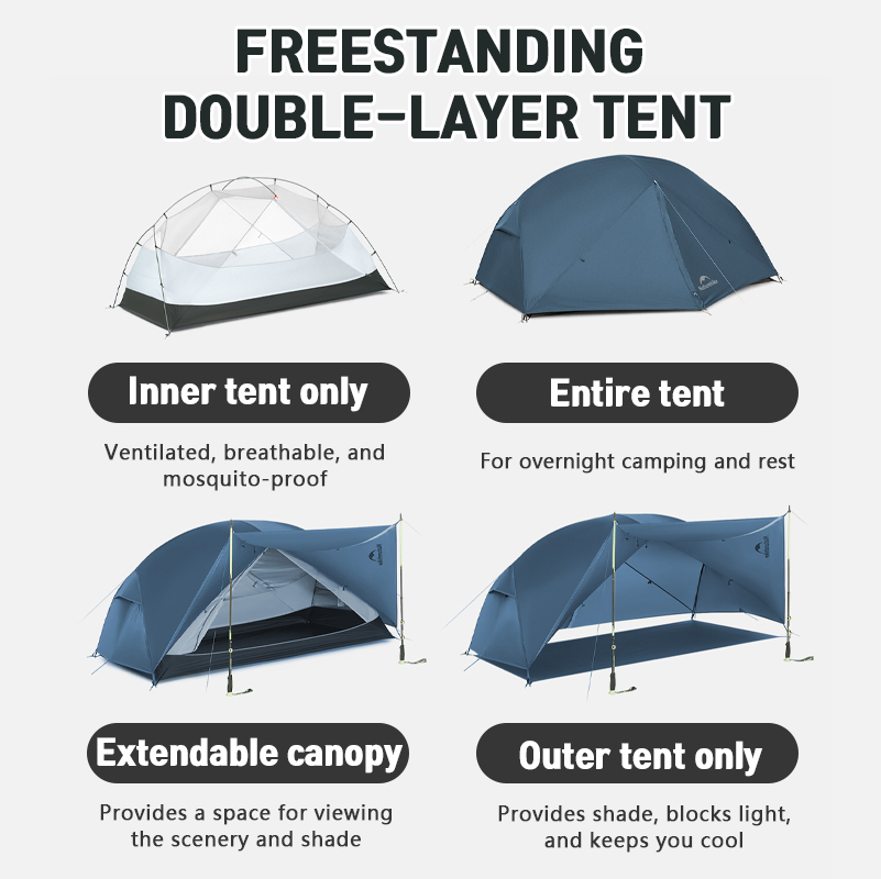 Naturehike Mongar 2 UL/BASE/PR - Ultralight Ground Sheet 评论和价格